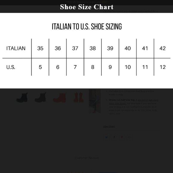 NEW CARMEN SOL Graziano Jelly Studded Boots IN navy for women 1025 10t5 - Picture 6 of 6